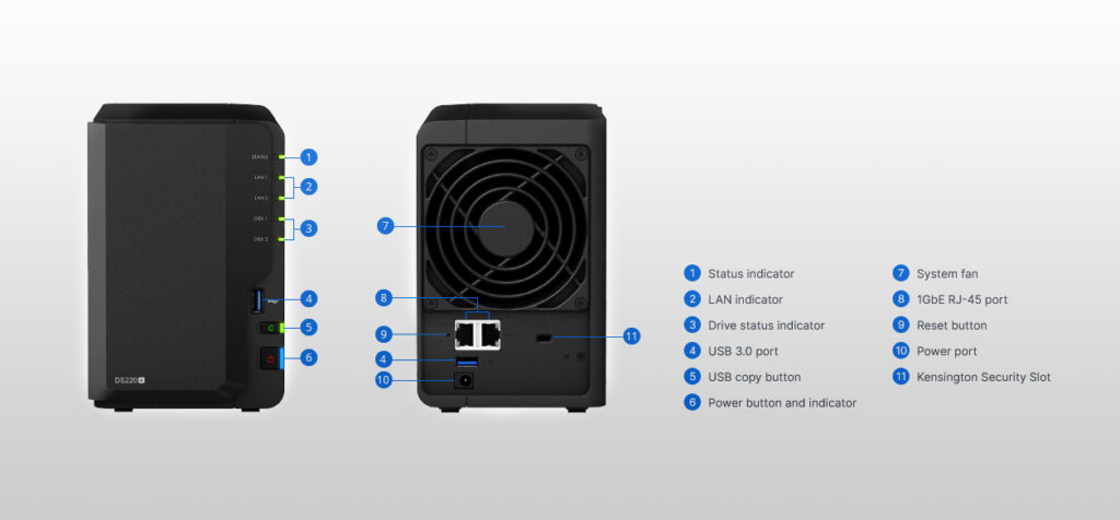 Synology DS220+ Features